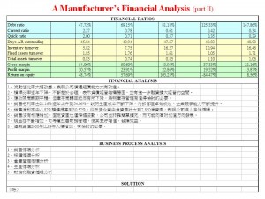 manufacturer2