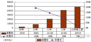 jingdong1