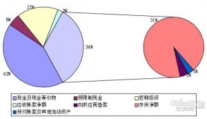 jingdong8